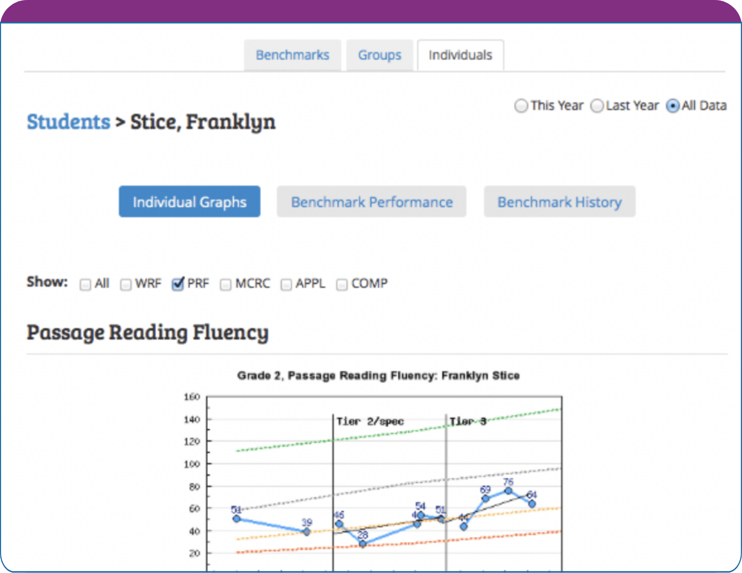 mockup of benchmark assessments