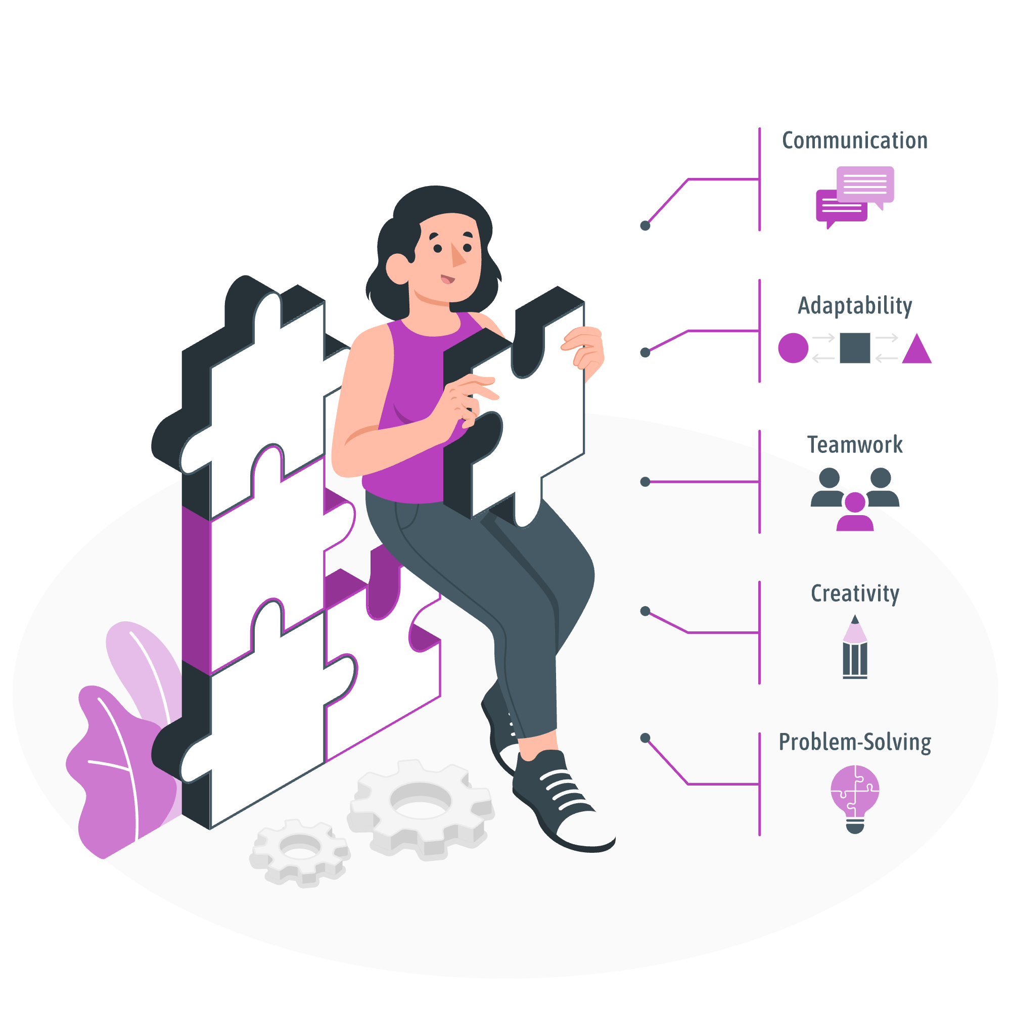 illustration of teacher teaching the results of standards based learning